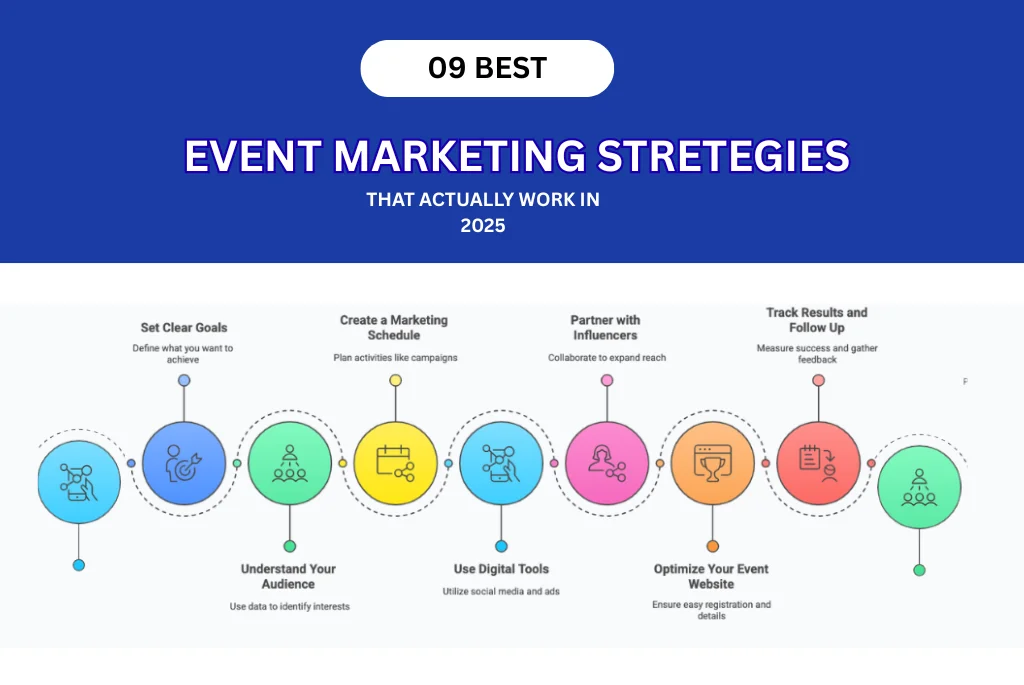 event planner in pakistan