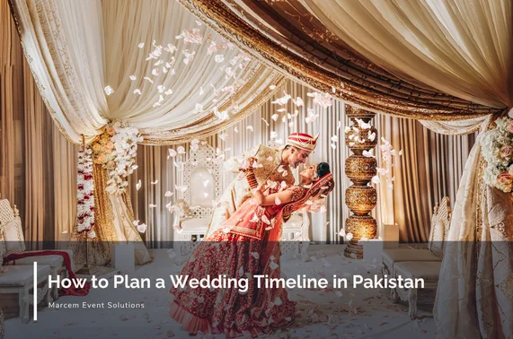 Wedding Timeline-Used